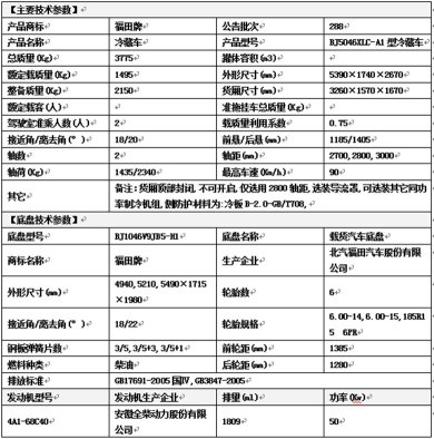 冷藏車生產(chǎn)廠家，康瑞冷藏